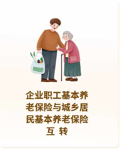 企業(yè)職工基本養(yǎng)老保險(xiǎn)與城鄉(xiāng)居民基本養(yǎng)老保險(xiǎn)互轉(zhuǎn)